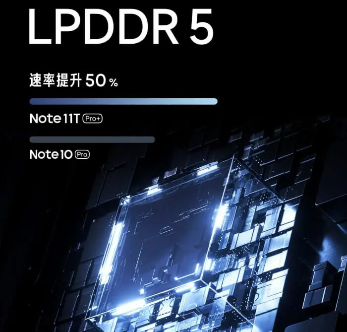 LPDDR5